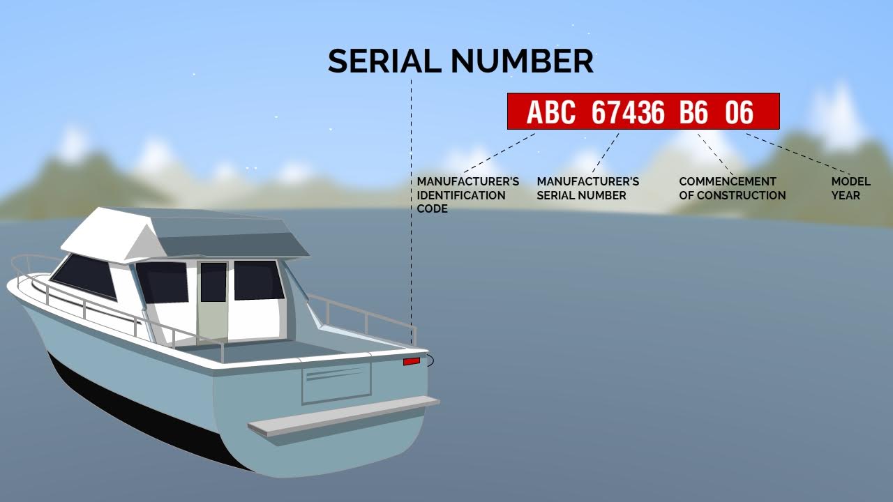 Lowe Boat Serial Number Lookup